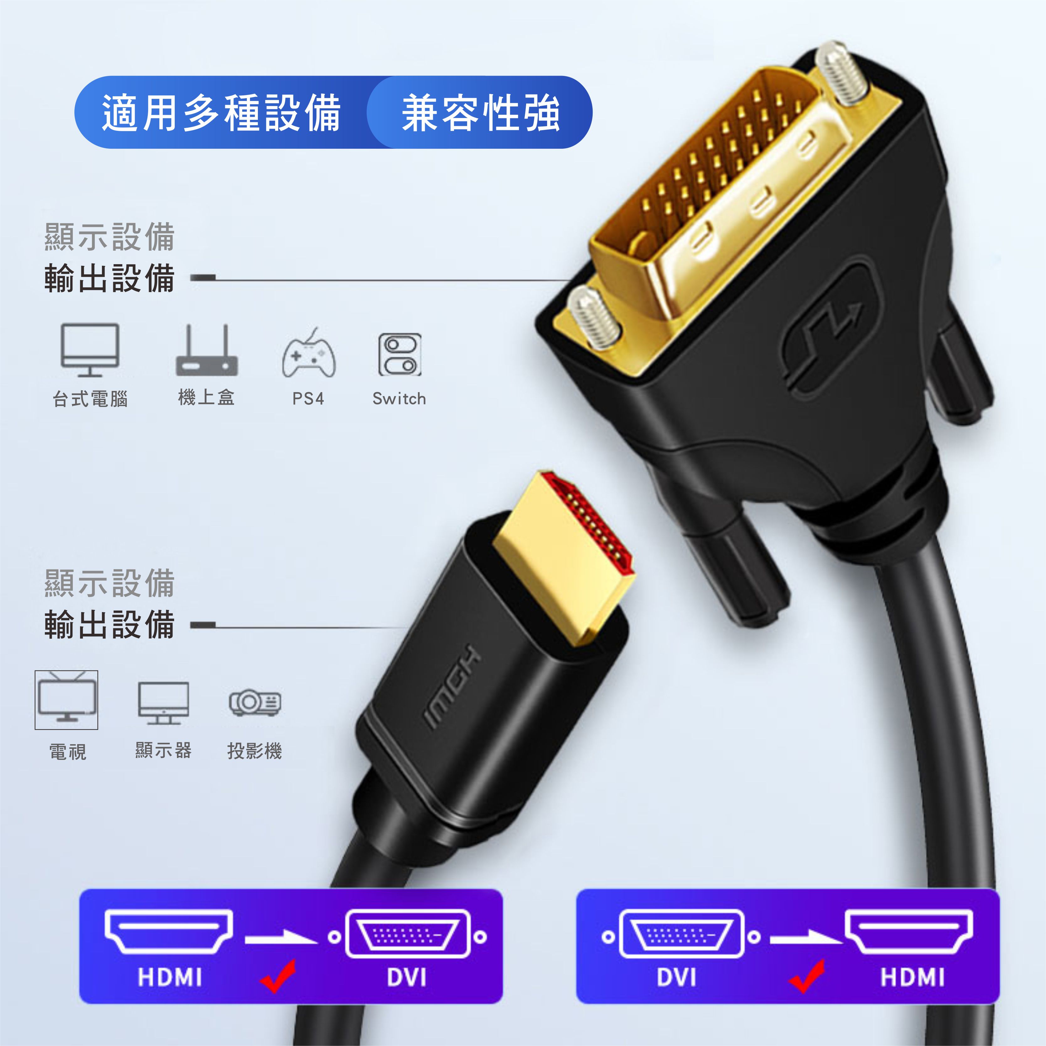 Hdmi轉dvi線材 Nuc 迷你電腦 電腦配件 主機板